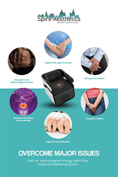 Image showing the benefits of Pelvic Floor Chair Therapy Edgbaston